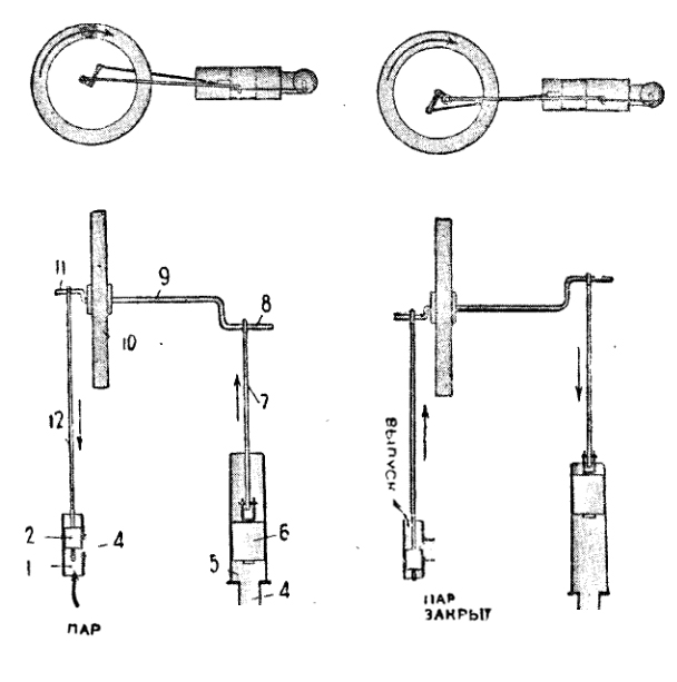 steam00